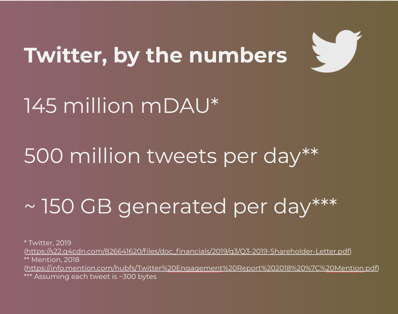 Twitter Scale